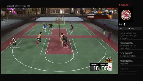 Pro2 multiple builds Bound by Blood