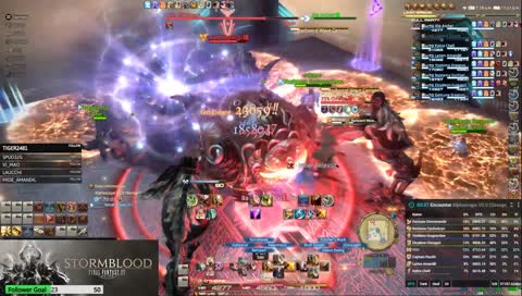 Raiding with C4H| Doin' Tha Weeklies | Fell Cleaves Incoming | Going Beastmode