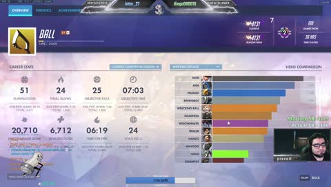 dps flex (4367) // Respondiendo dudas =3, pase a saludar! // grind!