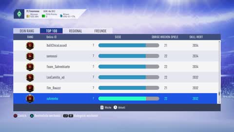 Top100 Angriff feat. CR7, Messi, Neymar und Mbappé