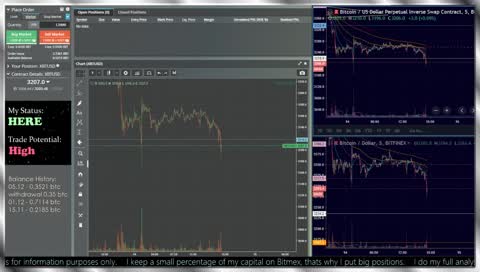 BitMEX High Risk Trading *LIMITED TIME*