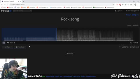 Music Feedback & Music Production
