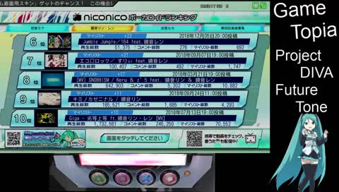 [ Project DIVA Future Tone ] Game Topia Live Streaming // 게임토피아 하츠네미쿠 퓨처톤 방송 181214