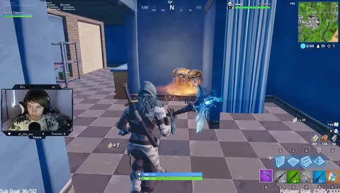 The Flick Of That Wrist