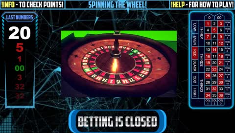 Twitch Plays Roulette! Place your bets!