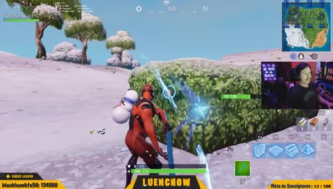 Llegaron las vacaciones al fin?, Creador: ¨LUENCHOW_LTM¨   !!! 🙌 [🌍#33🔥]  