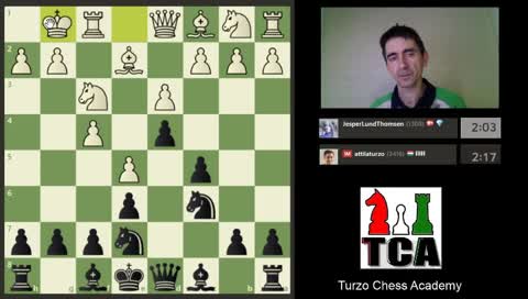 Chess Improvement with International Master Attila Turzo