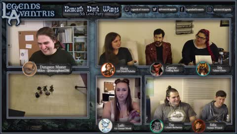 Anniversary D&D Celebration Stream - Heavy Roleplay - Beneath Dark Wings - Episode 4