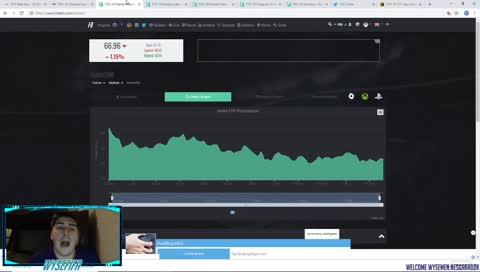 FUTMAS Player Predictions!!! Talking TOTW 13, POTM Investing & MORE!!! ~7M+ Transfer Profit