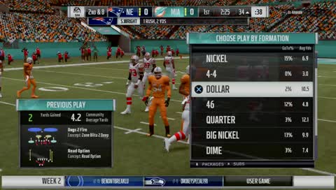 Madden MoneyMob