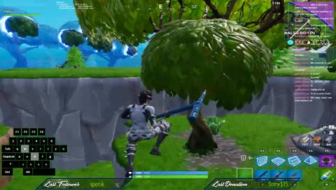 aprendiendo a jugar ésto ok