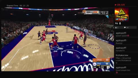 CHILLING ON 2k with the bros