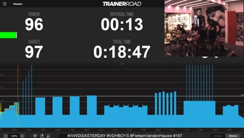 WorldWide "Disaster" Day - Dec 15, 2018

https://www.trainerroad.com/cycling/workouts/6589-disaster