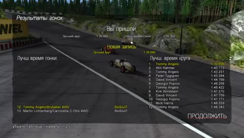 Один сплошной пранк какашки