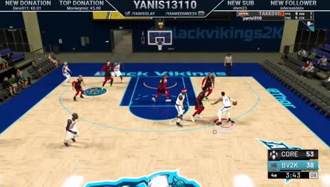 PRO AM 🏀 Black Vikings