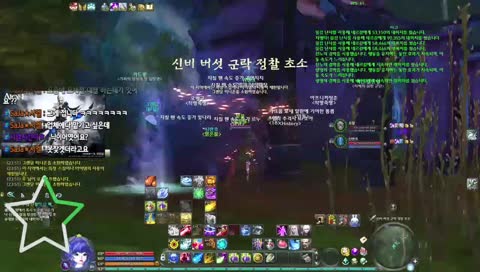 Aion 7.0 Chovegeta PvP, instance