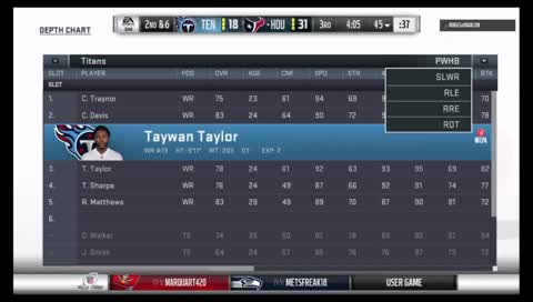 Madden 19 TGT WC