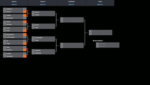 Atlantica EU - Autumn Tournament