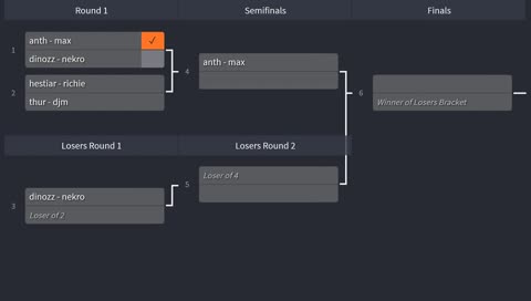 BDO - AoA Guild Tournament with equal gear. [EU-RUNE]