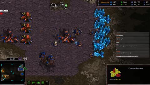 Игры с лиги новичков и другие матчи