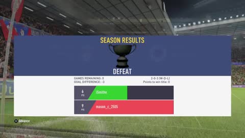 Playing fifa shagging birds