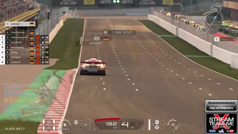 [Jigg&Schulle] GEP Masters Lauf 6