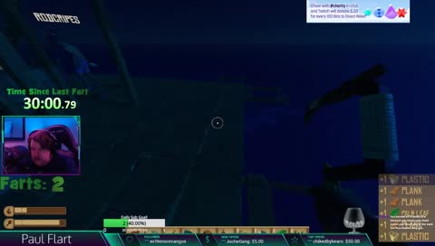 Rafting it up with some broskis