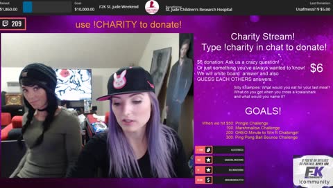 <F2K> !charity stream! For the children!