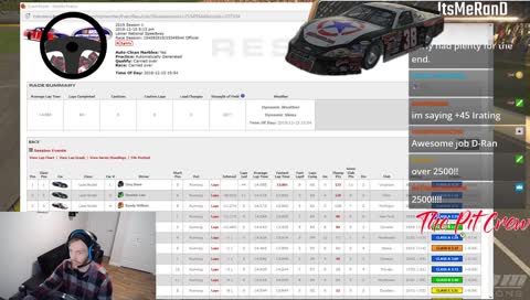 Any and Everything - FULL SEND MODE!