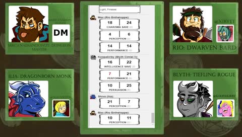 Roll With the Punches Homebrew Campaign: A Bold Assumption