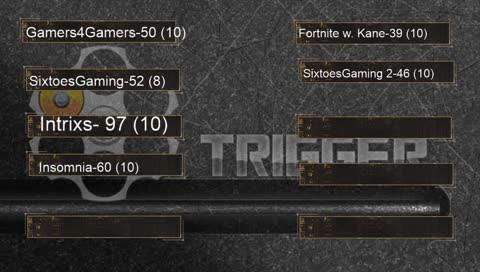 CnC Blackout II!!! | !giveaway