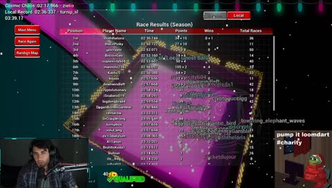 BTC: RIP Sleep schedule