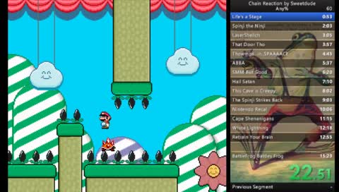 Chain Reaction is OUT sub 16 runs