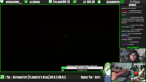 Almost 3K Follows! #RoadToRank200