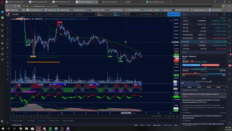 Scalping BTC
