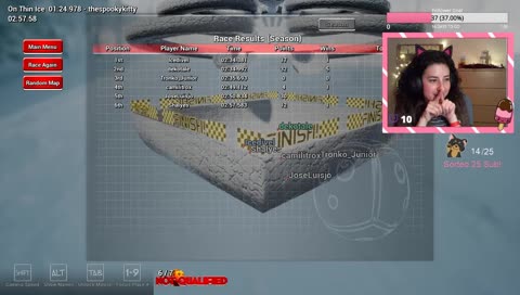 [ESP] ♥ SORTEEEO!! ♥ 