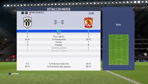 20-0 FUTCHAMPIONS