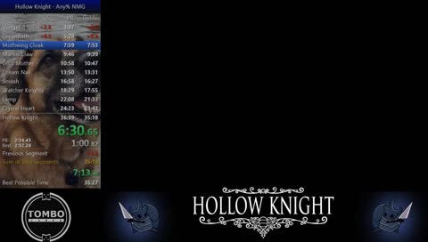 Any% NMG PB Attempts !charity