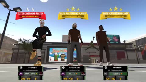 2k19 Just Got Waxed By Grinding DF