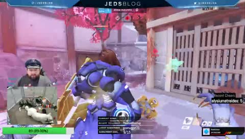 Lets drop out of gold or something! Dont forget to use #Charity for any bits tipped! 