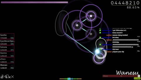 [AR] Gaining forbidden pp.