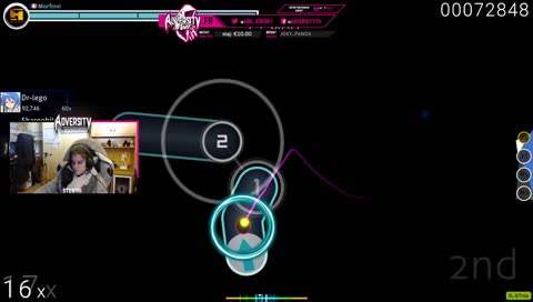 [Istenthy] Le hard, ok, mais le insane ?!