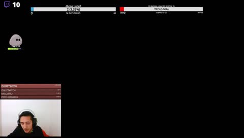 İzleyici Oyunları !!- İzle Kazan  UraBit ile RP ve steamkey alabilirsiniz