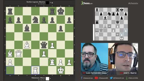 Final del Grand Chess Tour con Luisón