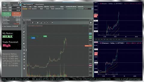 BitMEX High Risk Trading *LIMITED TIME*