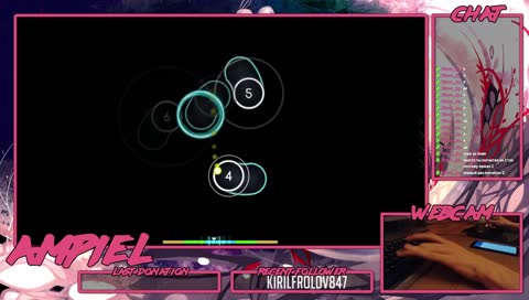 Тестовый стрим на пару часов