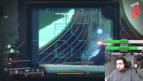 Gibz hitting a shot?