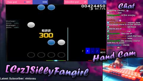 [Crz]SillyFangirl #14 - Hi ! :) OwO