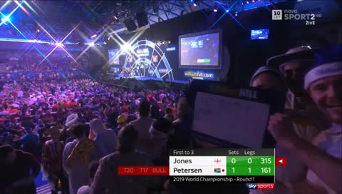 2019 World Championship of Darts