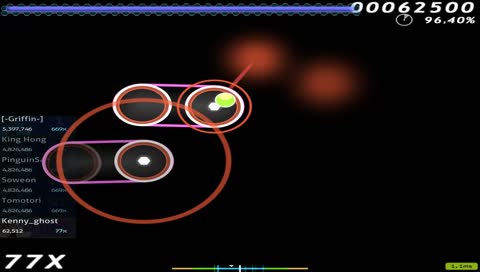 Учусь играть. День 9. "Смешное название".